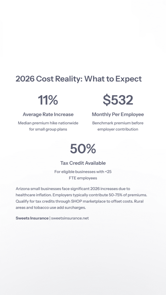 Small business health insurance in arizona