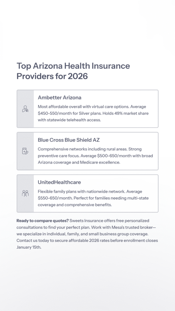 Arizona health insurance providers