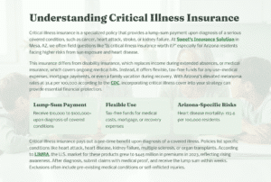 Critical illness insurance: is it worth it