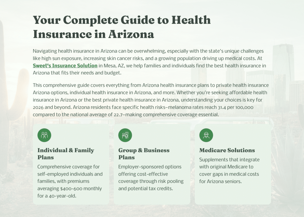 1 your complete guide to health insurance in arizona | sweet's insurance solution