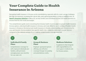1 your complete guide to health insurance in arizona | sweet's insurance solution