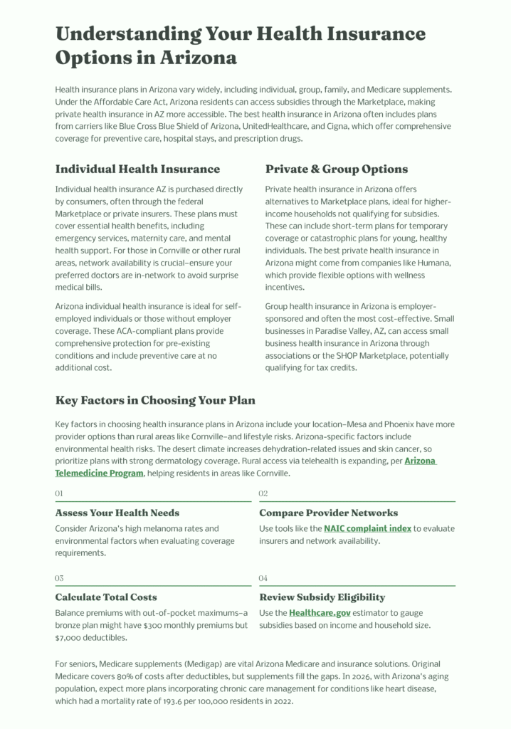 Health insurance options in arizona