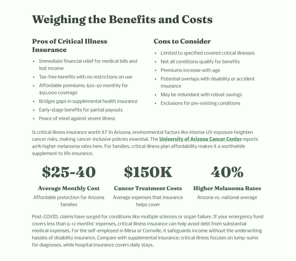 2 weighing the benefits and costs | sweet's insurance solution