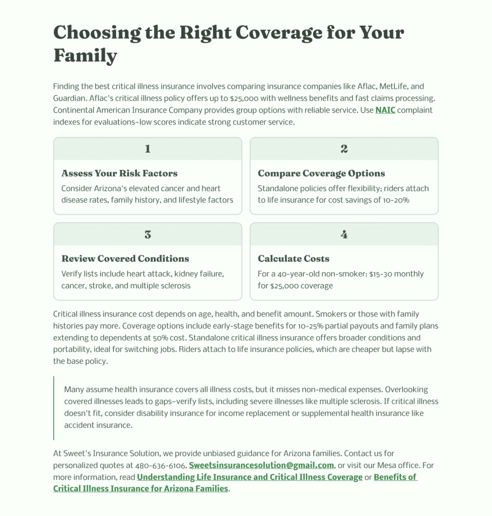 3 choosing the right coverage for your family | sweet's insurance solution